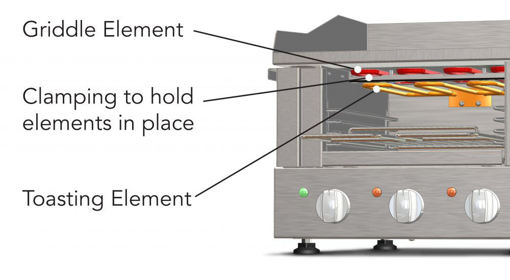 Roband Griddle / Toaster Large 15amp