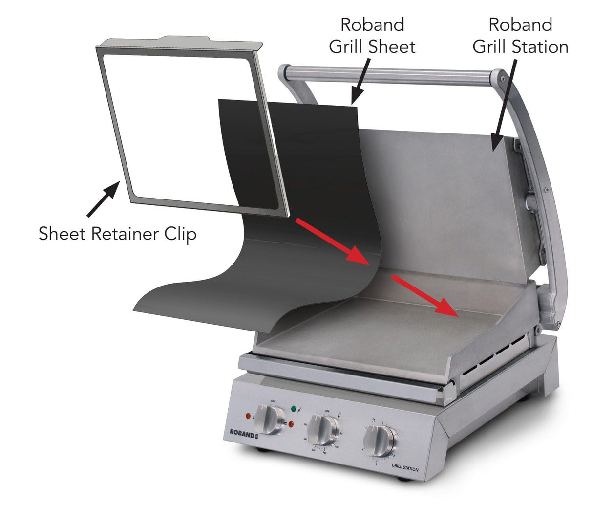 Roband 6 Slice Grill Station 10Amps